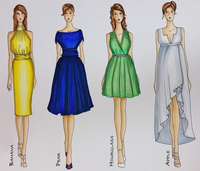 Best Ethnic Wear For Your Body Type Best Ethnic Wear For Your Body Type