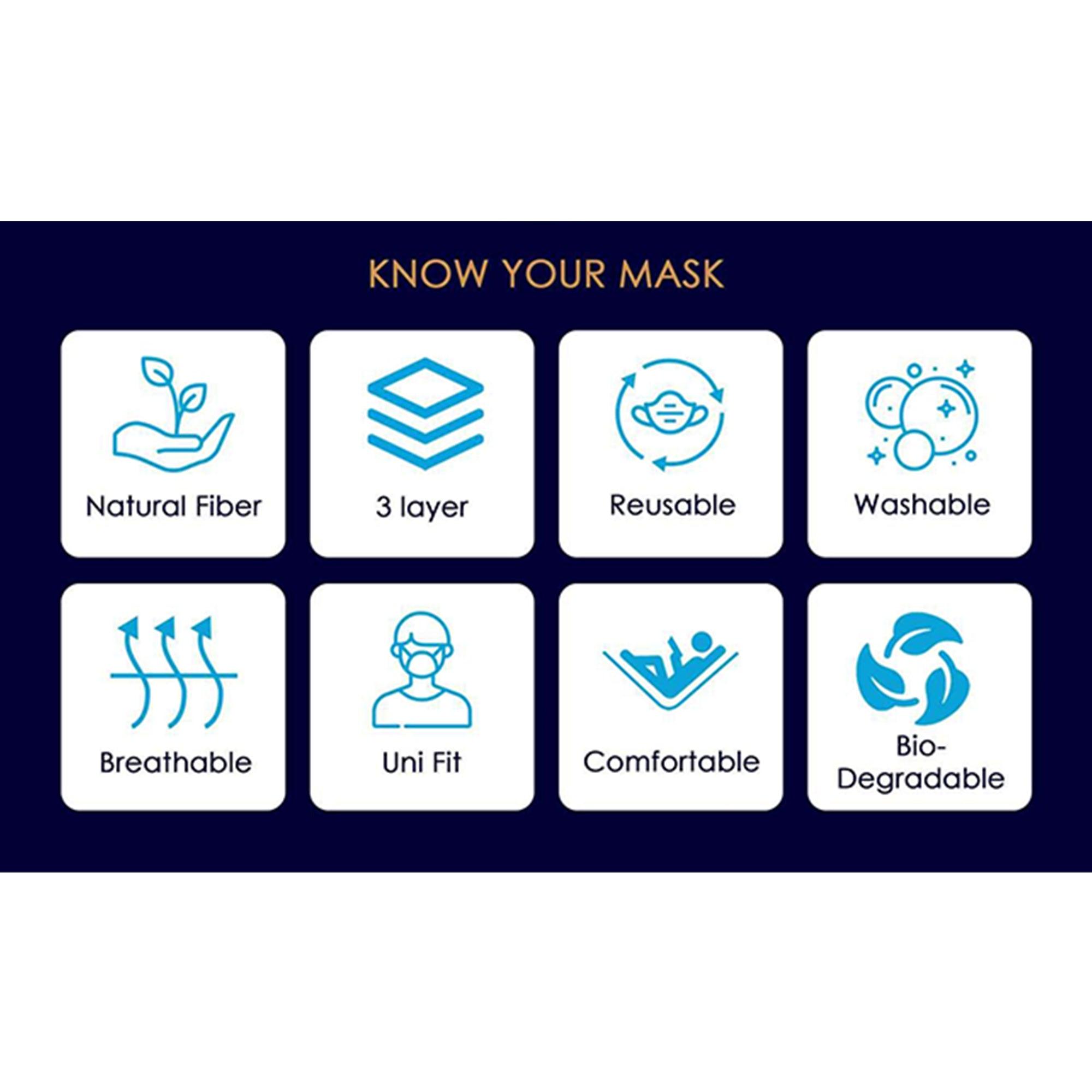 Saree Mall Blue Color Cotton Cloth Mask (Pack Of 10) - Peachmode